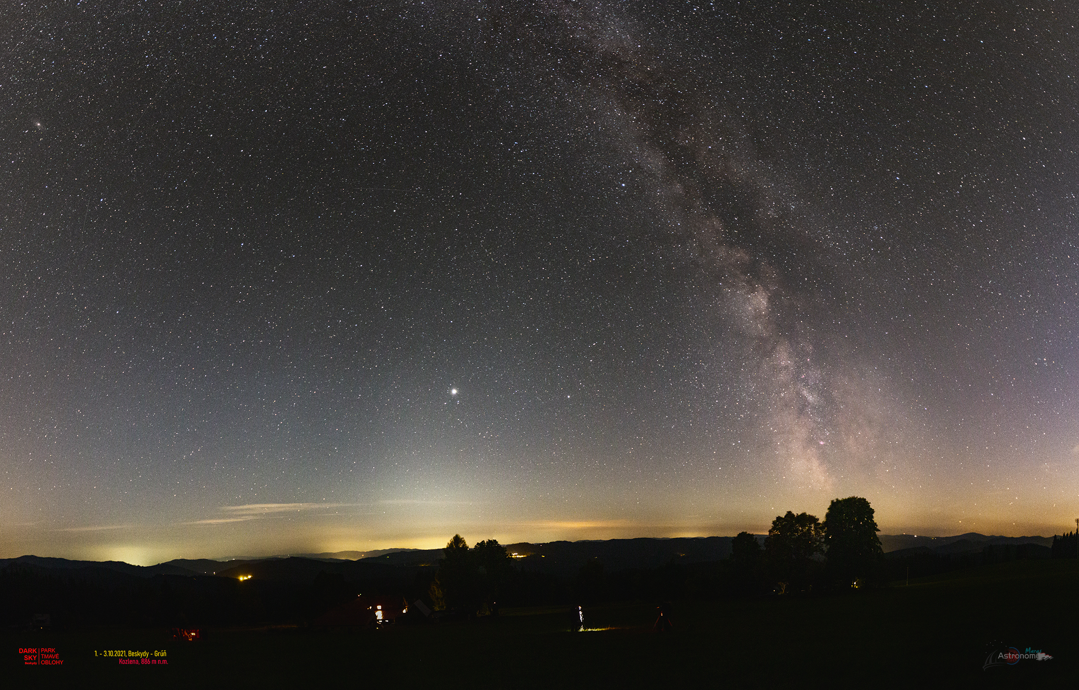 Panorama with Milky way
